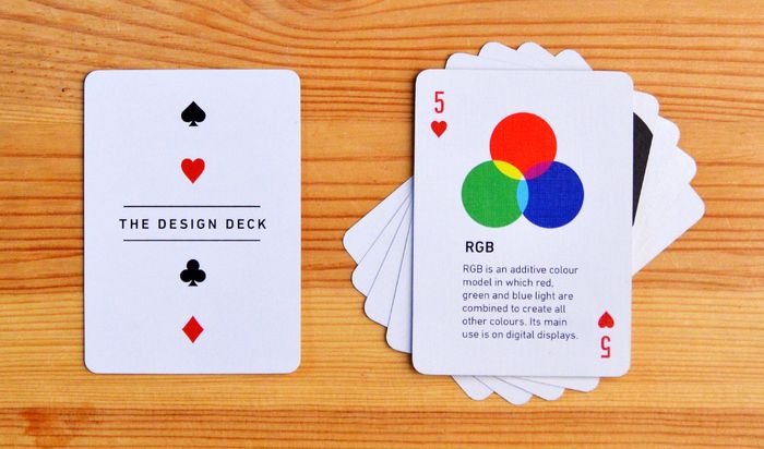 Markdown Cards Part 2: Scribbles & Flips