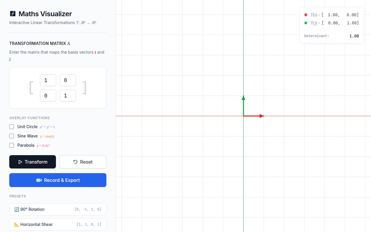 Linear Transformation Viz 0 1