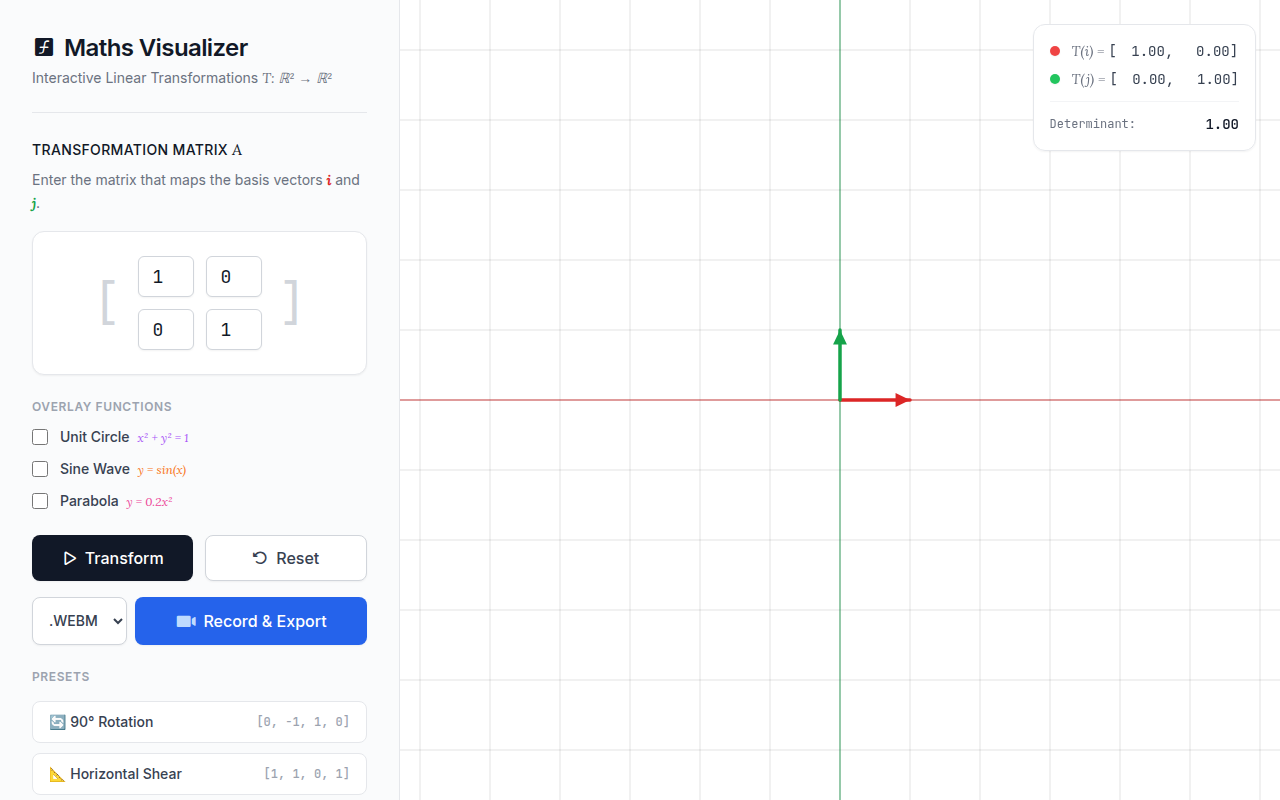 Linear Transformation Viz 0 3