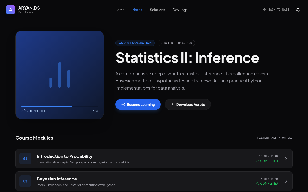 Notes Collections Single