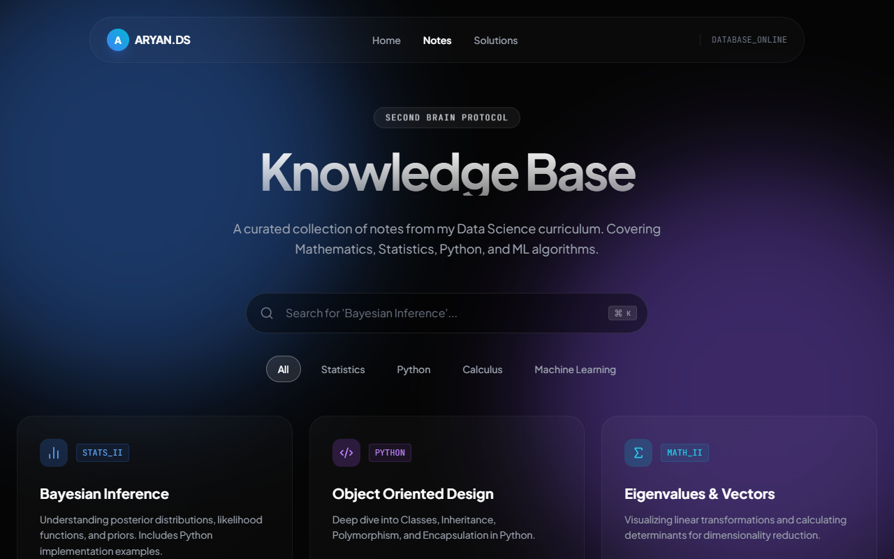Zero Gravity Notes Page