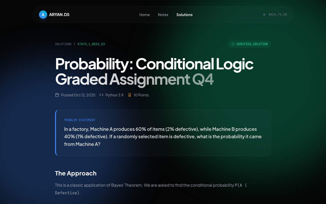 Zero Gravity Sinble Solution Page