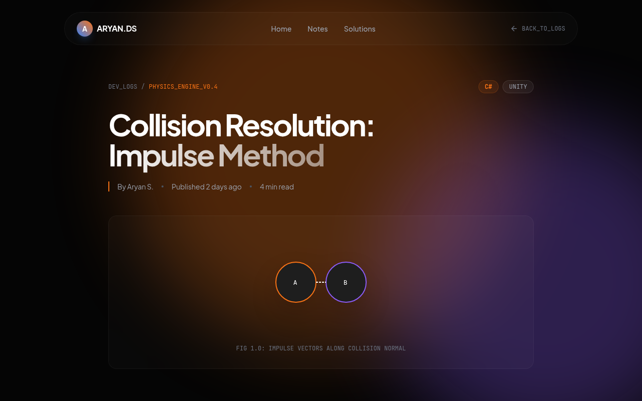 Zero Gravity Single DevLog Page