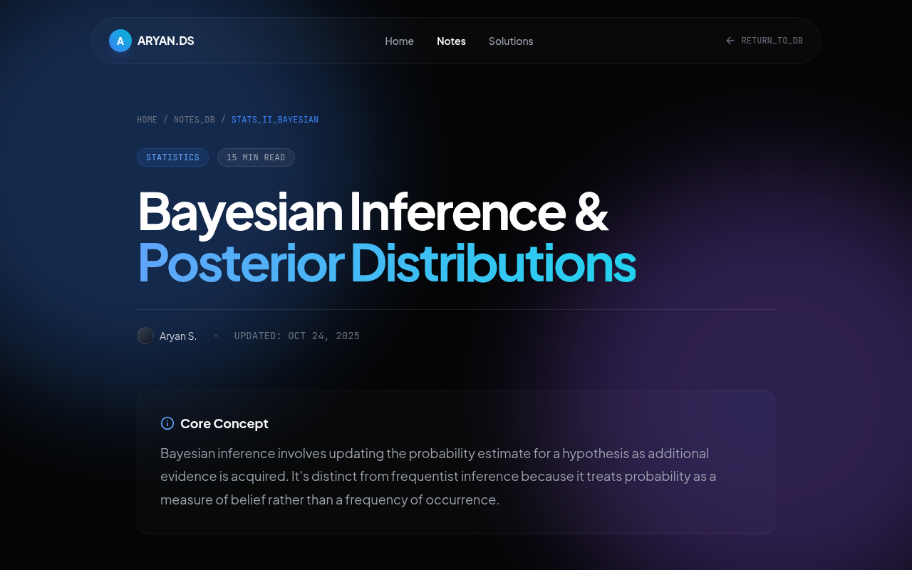 Zero Gravity Single Notes Page