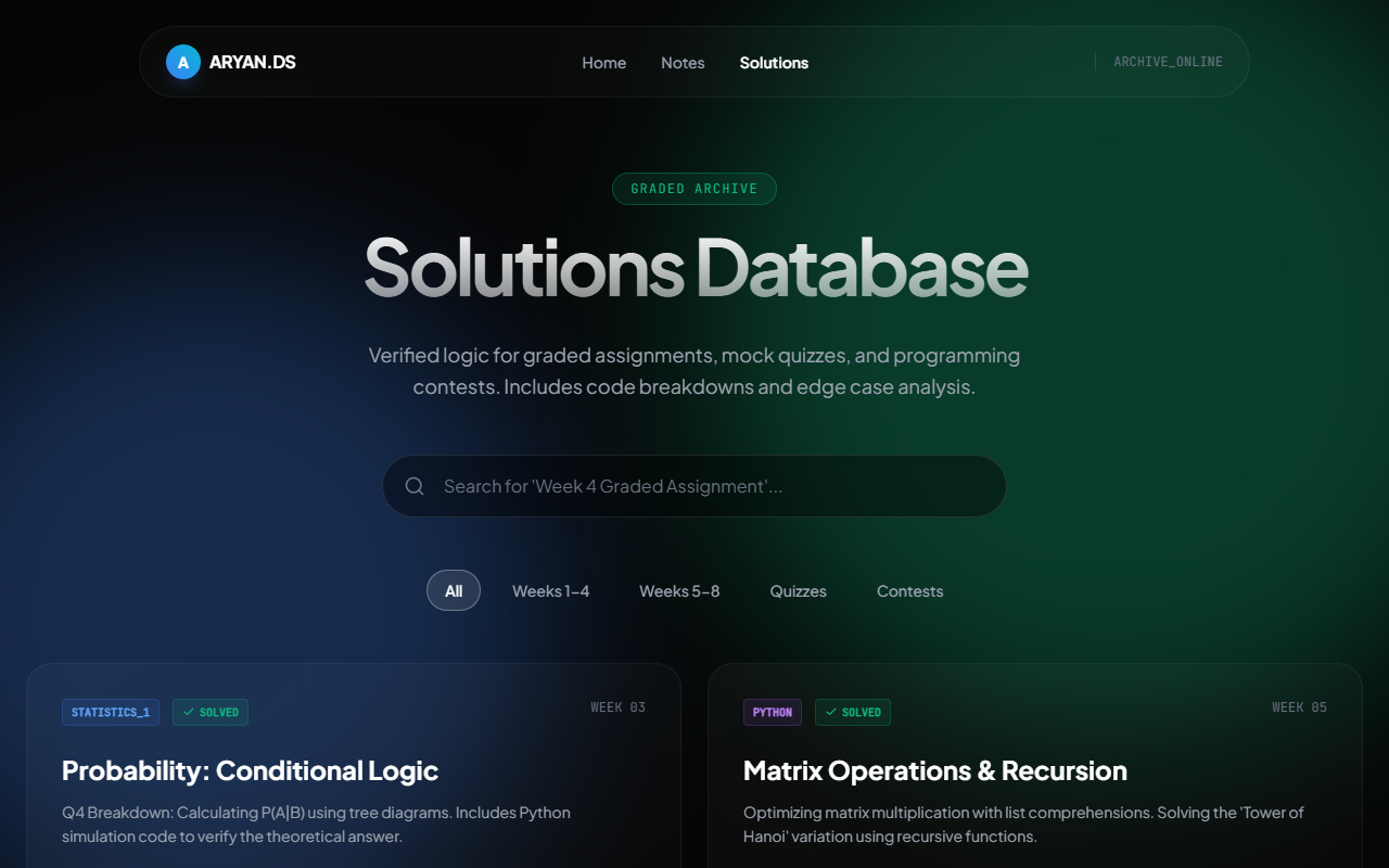 Zero Gravity Solutions Page