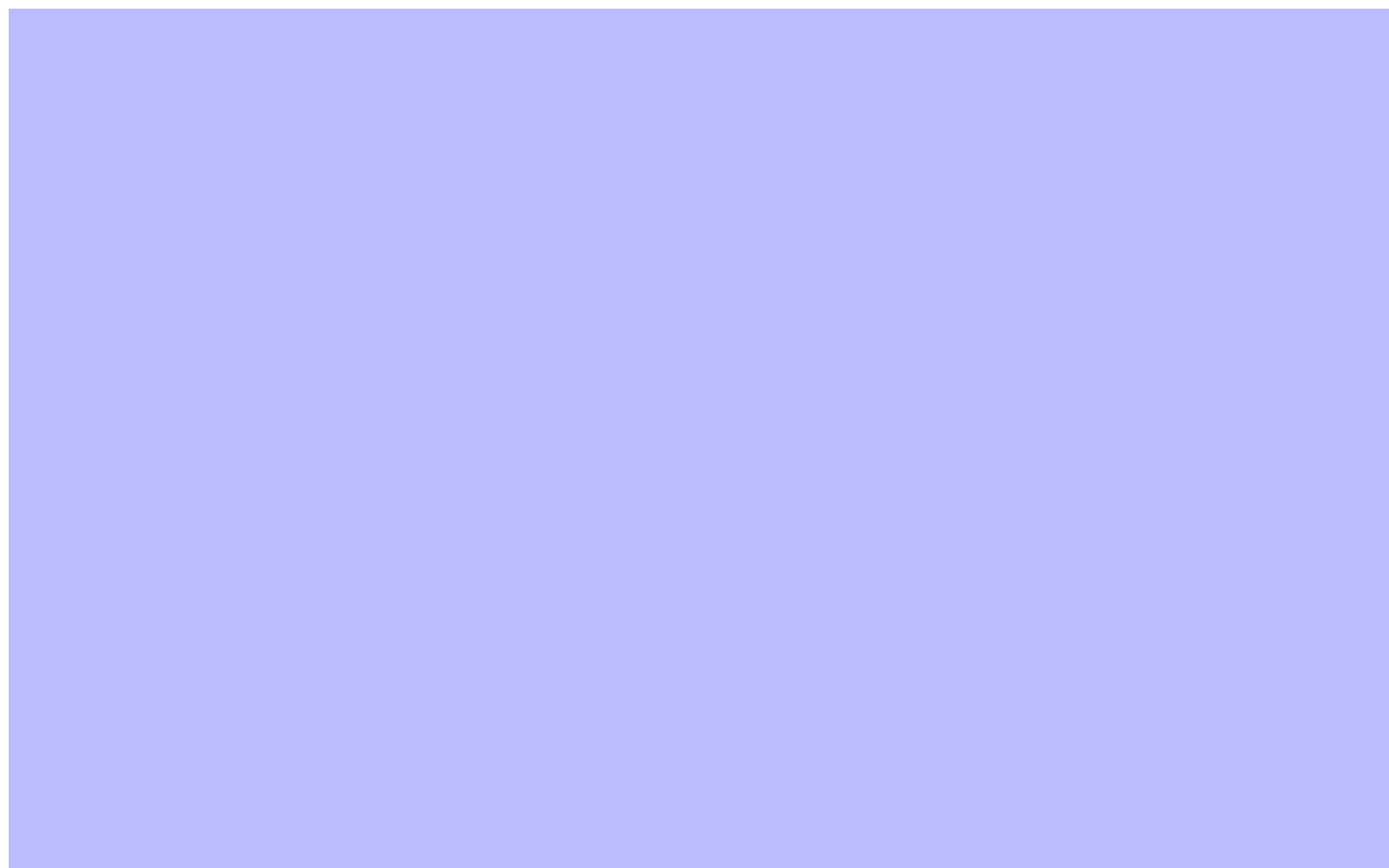 Canvas Animation Prct