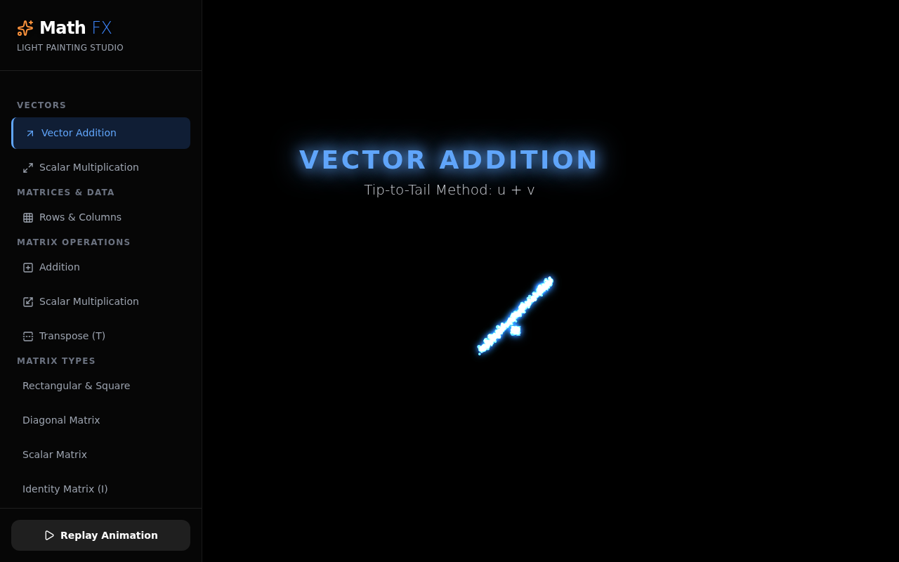 V1