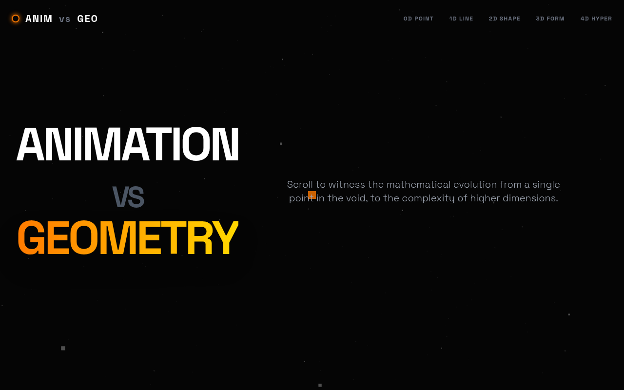 Animation Vs Geo