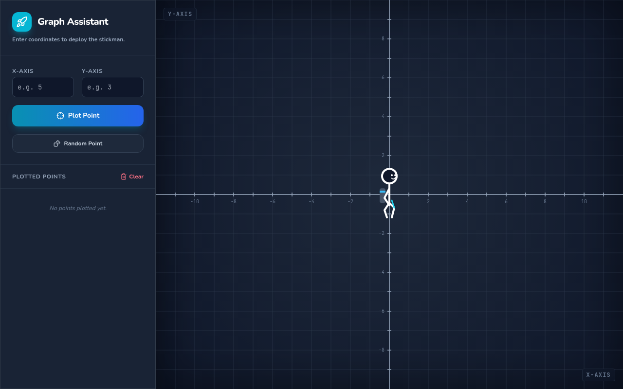 Stick Man Graph Plotter